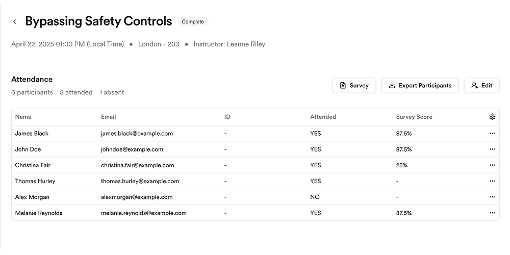bypassing safety controls2