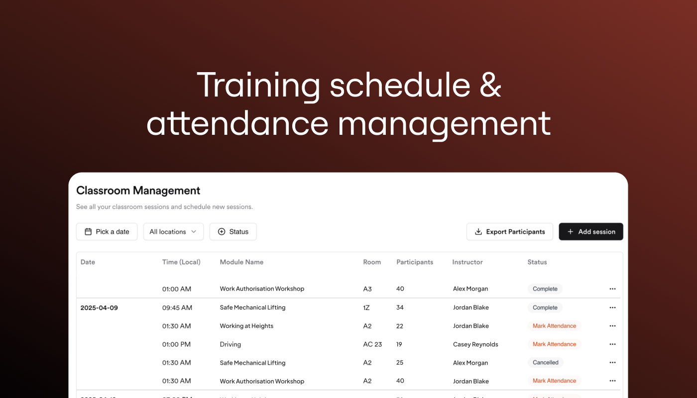 Plan, manage and track your safety training sessions — all inside one integrated platform